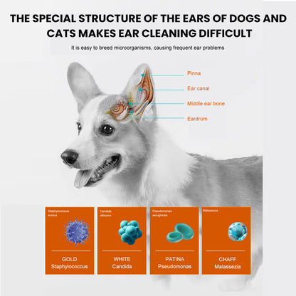 Yegbong Pet Ear Wipes, Pet Ear Cleaning Deodorizing Removing Mite And Earwax Cleaning Wipes